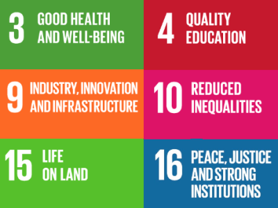 Sieben Wegbegleiter auf der&nbsp;SDG-Reise