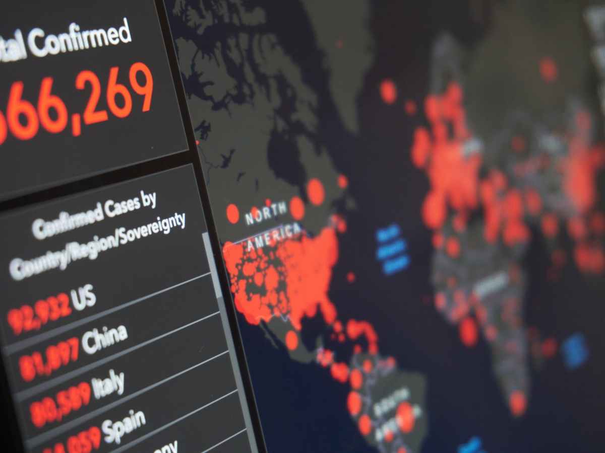 Was macht eine gute integrierte Berichterstattung aus?